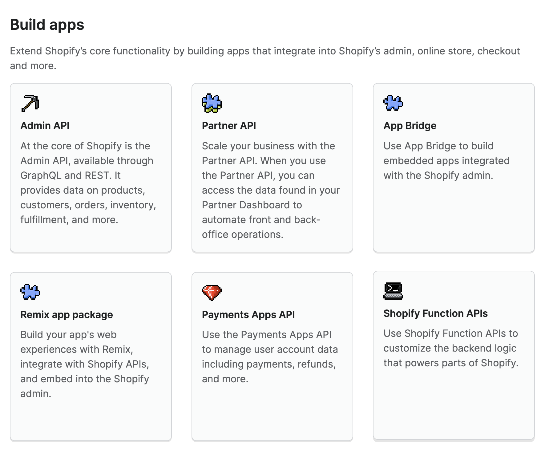 Shopify API reference docs – https://shopify.dev/docs/api